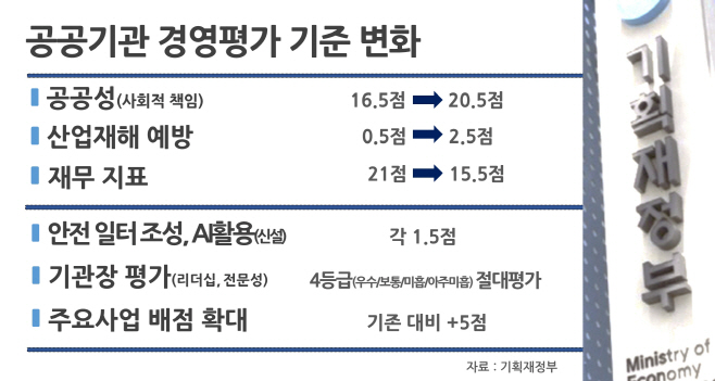 KakaoTalk_20250930_131939449