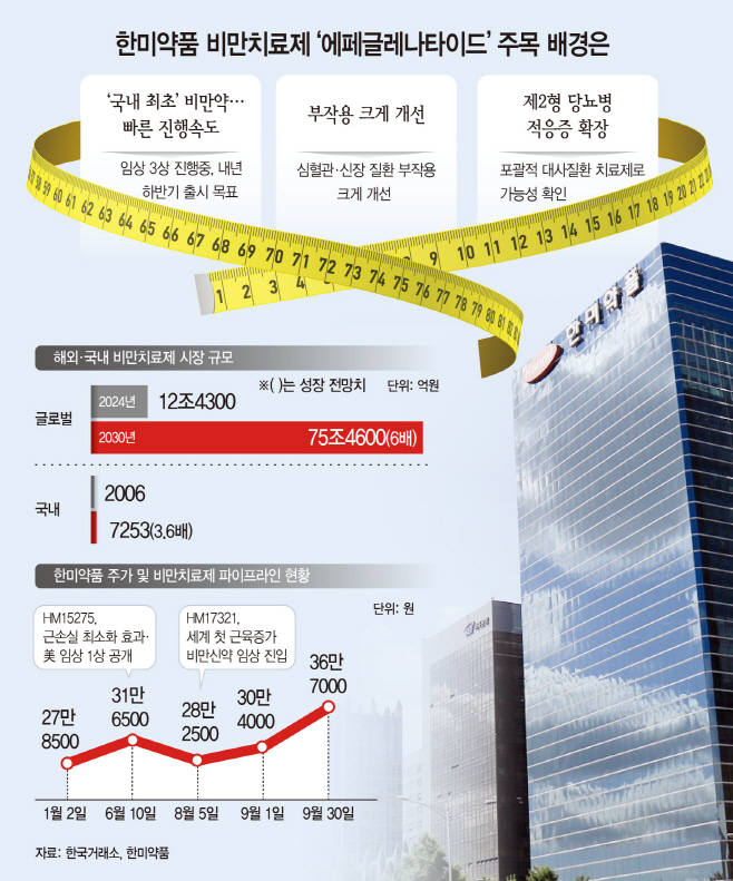 KakaoTalk_20250930_162658561