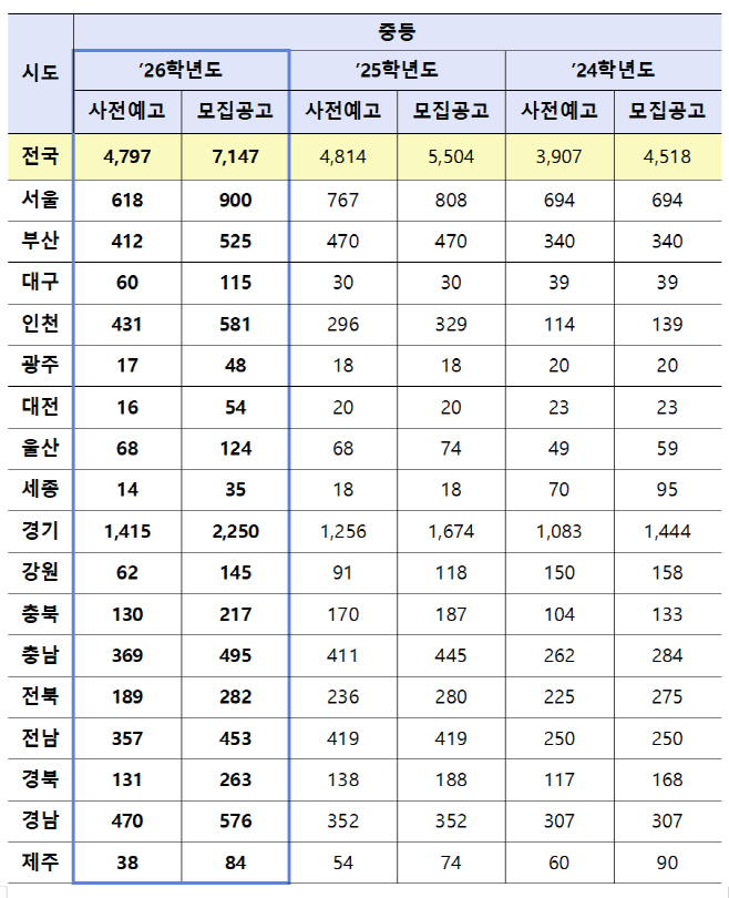 스크린샷 2025-10-01 103809