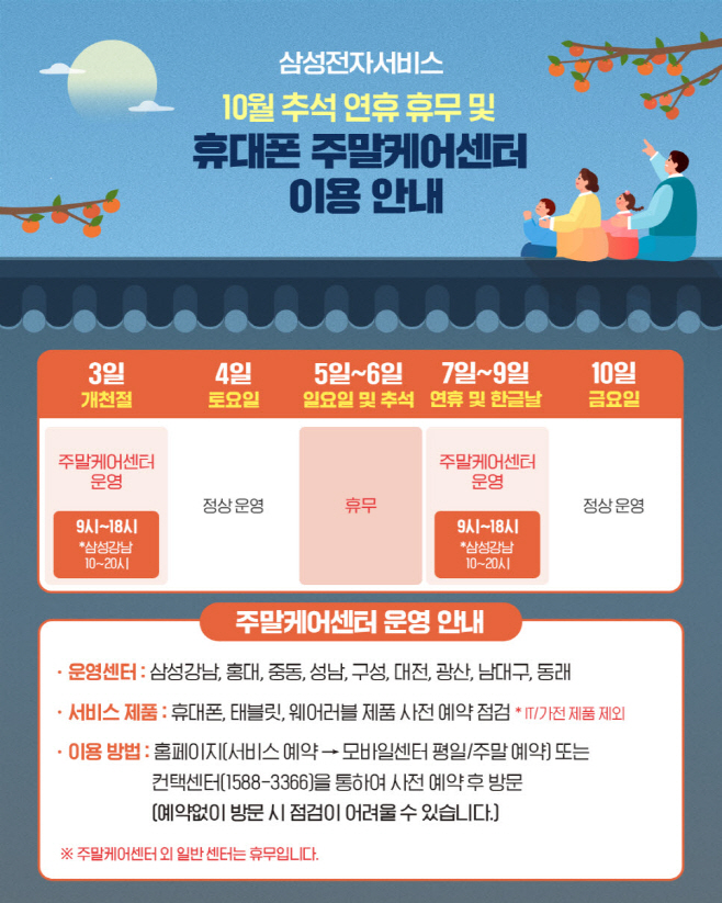 1. 삼성전자서비스 추석 연휴 주말케어센터 운영 안내