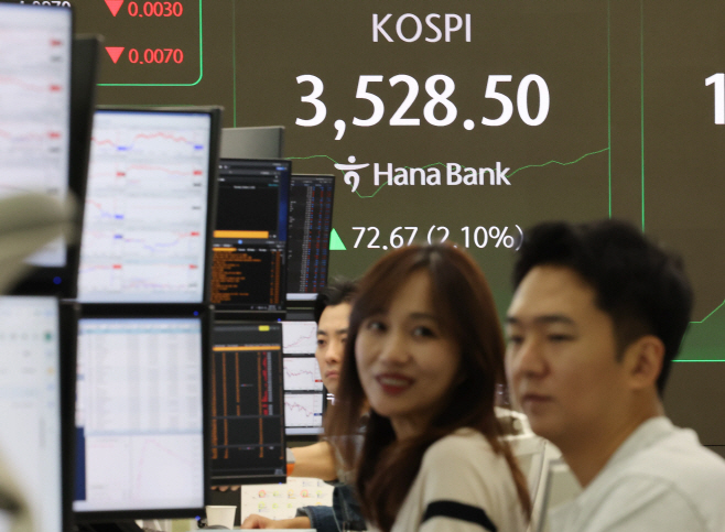 코스피 3,500 돌파<YONHAP NO-3320>
