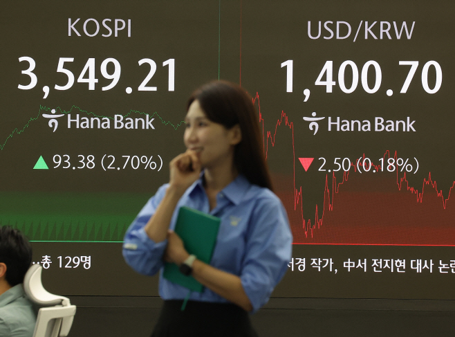 코스피 3549.21 마감