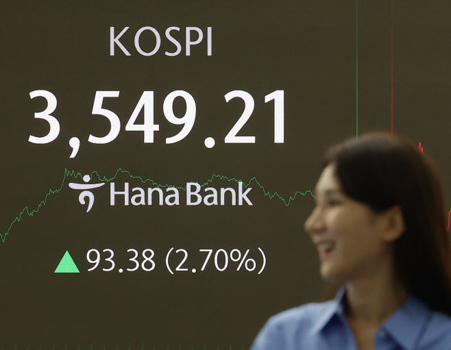 코스피, 최고치 종가 마감<YONHAP NO-5006>