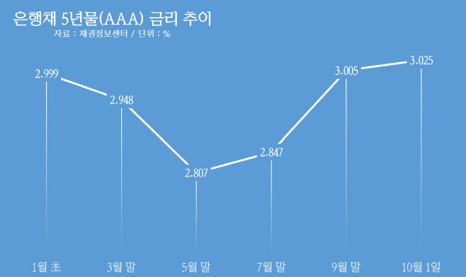 화면 캡처 2025-10-02 161555