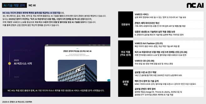 [NC AI 기획]K-컬쳐의 글로벌 진격, 미디어 AI가 날개를 달다1