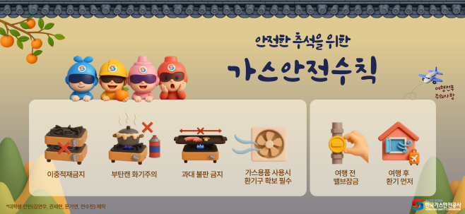 추석연휴 가스 안전수칙 (1)
