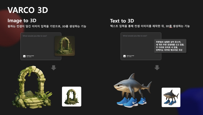 [NC AI 기획]산업 특화 AI 구현의 키 테크놀로지
