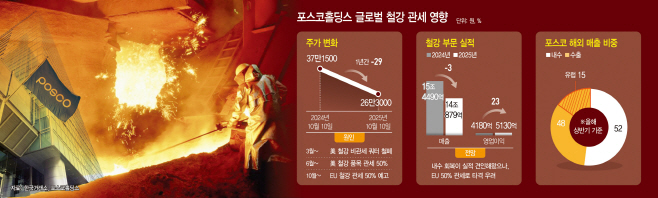 KakaoTalk_20251012_163738956