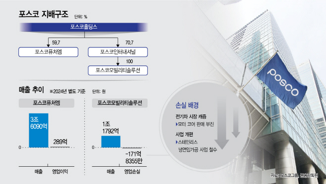 KakaoTalk_20251014_190155810