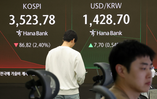 코스피, 미중 무역갈등 우려에 급락<YONHAP NO-3753>