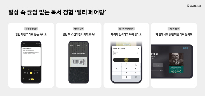 kt 밀리의서재, 독서 경험 연결하는 _밀리 페어링_ 기술 국내 특허 취득_F