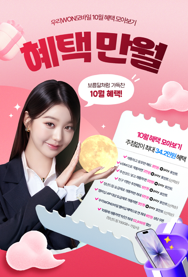 1014 우리銀, 10월에 알뜰폰 개통하면 최대 37.2만원 혜택 제공한다
