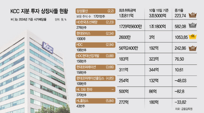 KakaoTalk_20251016_114018637