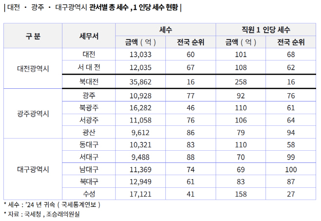 화면 캡처 2025-10-16 090929