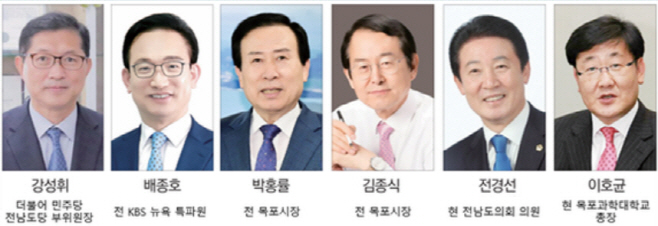 목포시장 후보
