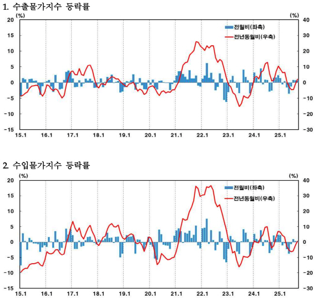 캡처_2025_10_17_09_18_56_712