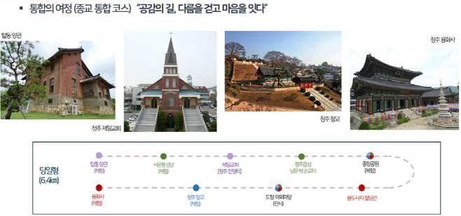 통합의 여정