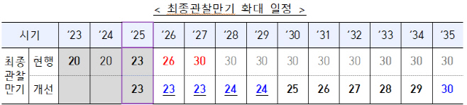 clip20251019120705