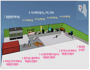 ‘전기차 괴물화재 진압’ 통합훈련장 구축