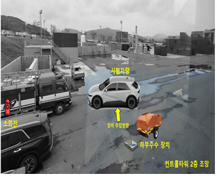 ‘전기차 괴물화재 진압’ 통합훈련장 구축