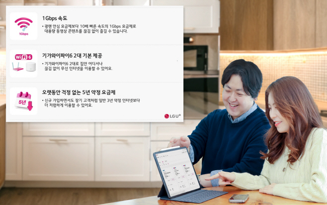 1022 LG U 인터넷 요금제 ‘너겟 라이트’ 정식 출시