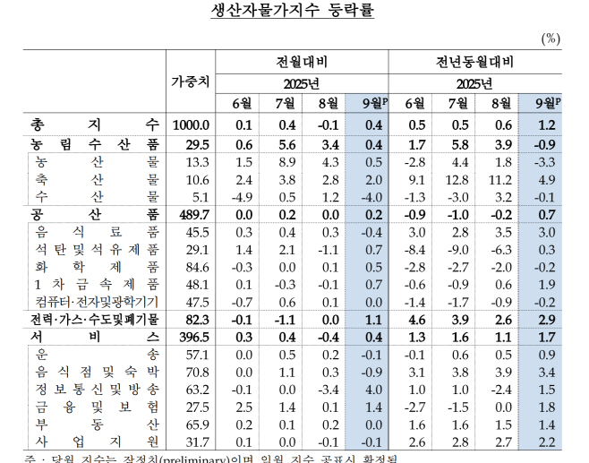 캡처_2025_10_21_16_46_02_6