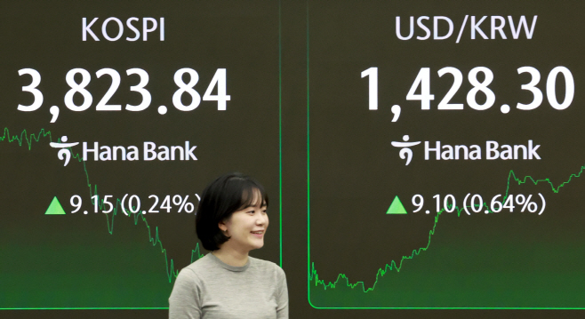 코스피, 오늘도 사상 최고치<YONHAP NO-3792>