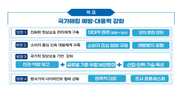 화면 캡처 2025-10-22 110722