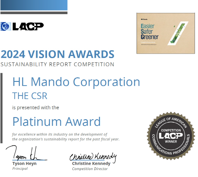 사진 1) HL만도 LACP 비전 어워즈 상장