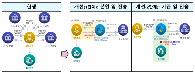 캡처_2025_10_22_10_35_50_247