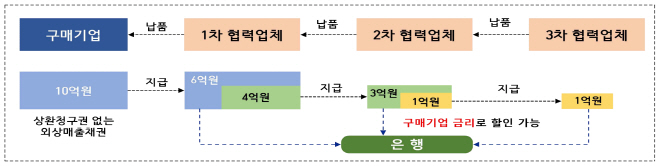 캡처_2025_10_22_11_01_38_708