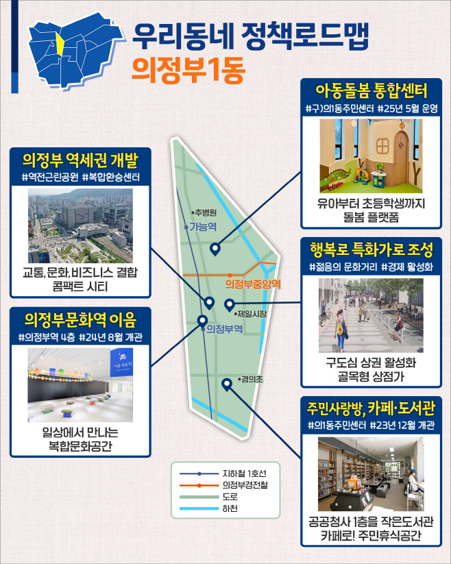 1.시민소통과(우리동네 정책로드맵, 의정부1동편)1-의정부1동 정책로드맵