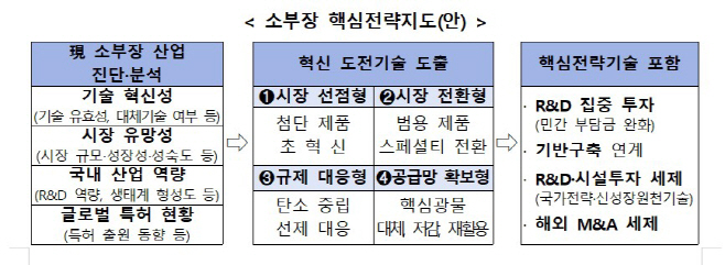화면 캡처 2025-10-23 165927