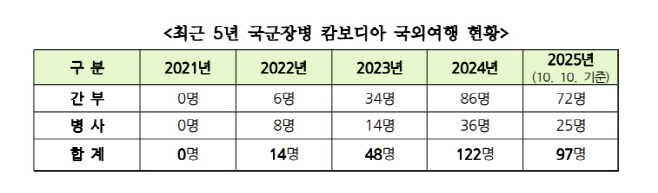 clip20251024100647