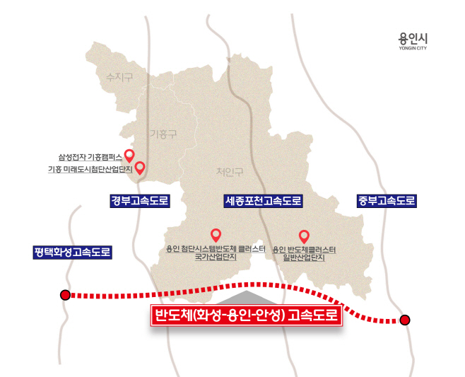 포