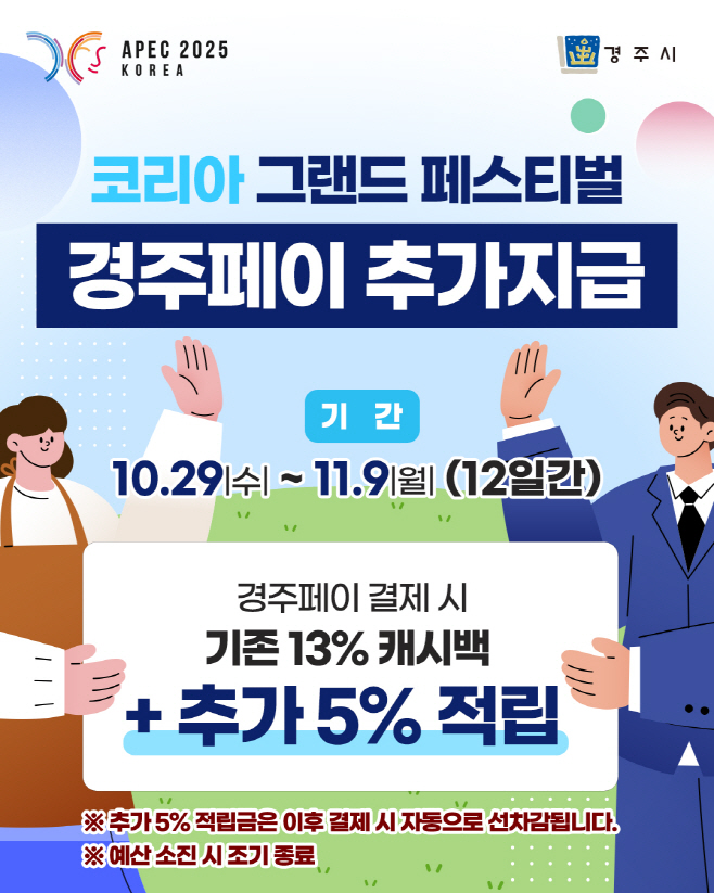 1. 경주시 코리아 그랜드 페스티벌 맞아 경주페이 캐시백 18%로 확대