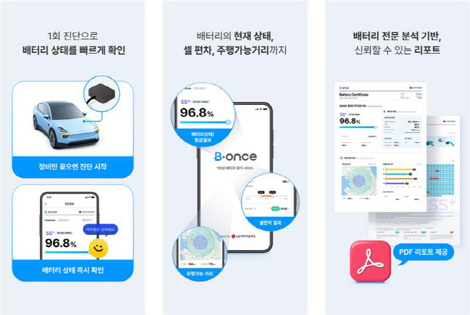 [참고사진] 전기차 배터리 평가 서비스 비원스(B.once)