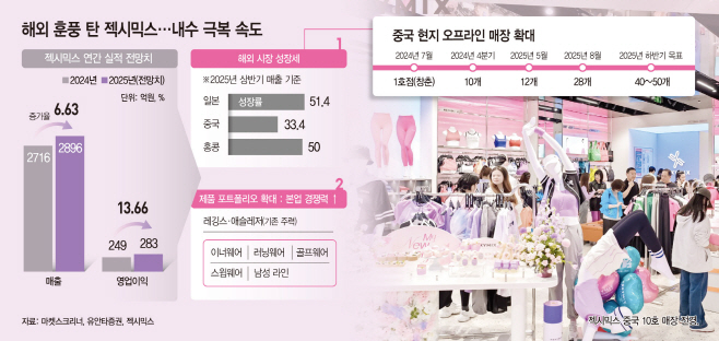 KakaoTalk_20251027_172141446