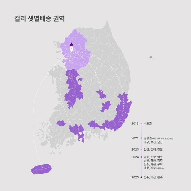 [사진1] 컬리, ‘전주·완주·익산’ 샛별배송 확장…호남권 경쟁력 강화