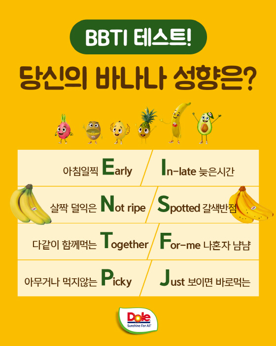 [사진02] 돌(Dole)코리아_'BBTI 테스트'