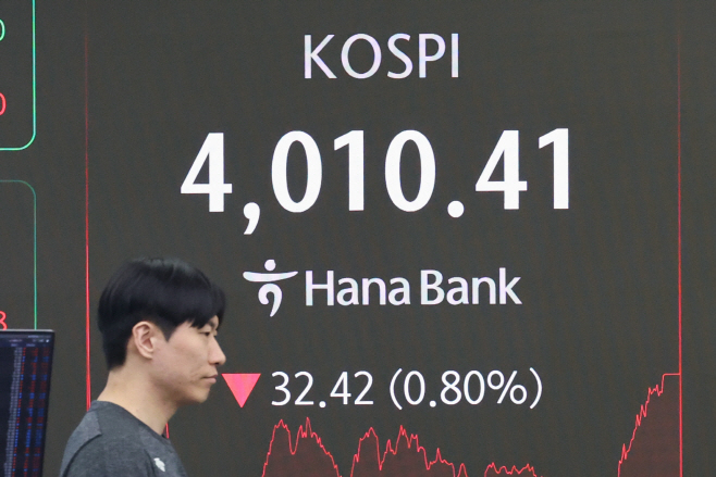 하락 마감한 코스피
