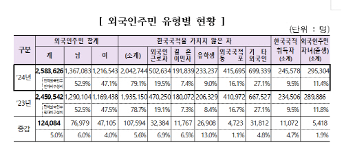 스크린샷 2025-10-30 094956