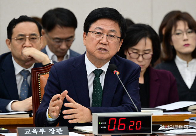 [포토][2025 국감] 최교진 장관 '국회 교육위 종합감사 답변'