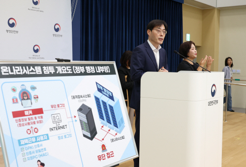 행안부, 정부업무관리시스템 해킹 대응 관련 브리핑<YONHAP NO-3210>