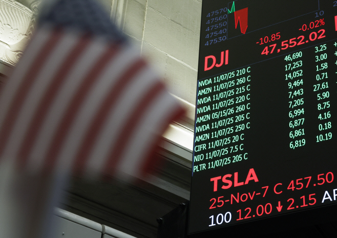 NYSE MARKET WSTREET <YONHAP NO-0094> (UPI)