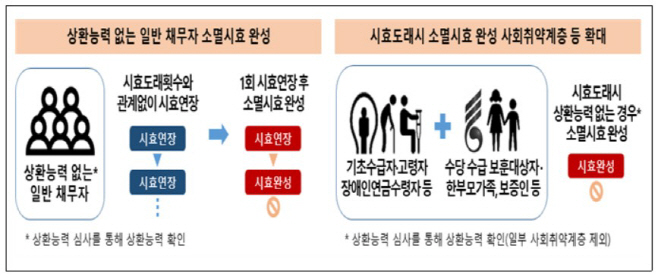 화면 캡처 2025-11-04 131017