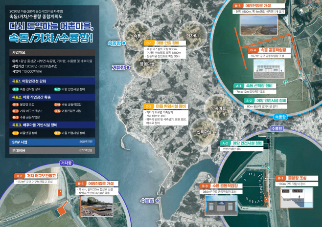 6일 (홍성군, 해수부 ‘어촌신활력증진사업’ 공모 선정!)