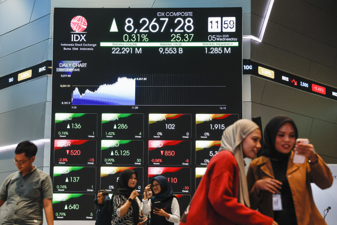 epaselect INDONESIA ECONOMY GROWTH <YONHAP NO-6428> (EPA)