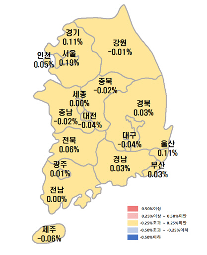 11월 첫째 주 시도별 아파트 매매가격지수 변동률