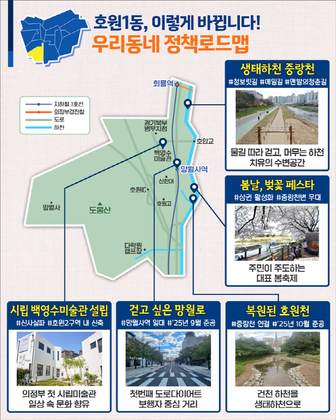 2.시민소통과([기획]의정부시, 우리동네 정책로드맵 ‘호원1동편’)1-호원1동 정책로드맵